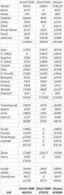 Končano.JPG (122.16 KiB) Pogledano 11844 put/a. Končano.JPG