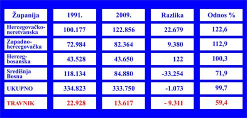 Statistika1