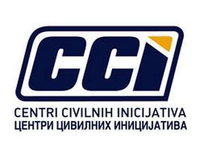 CCI CCI