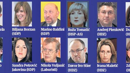 HDZ-u 6, SDP-u 5, a Laburistima jedan zastupnik HDZ-u 6, SDP-u 5, a Laburistima jedan zastupnik