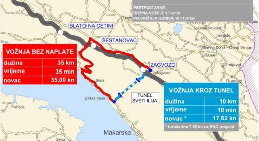 Jeftinije je kroz Svetog Iliju i uz tunelarinu! Jeftinije je kroz Svetog Iliju i uz tunelarinu!