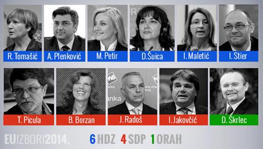 Ovo je 11 zastupnika koji će predstavljati Hrvatsku u Europi