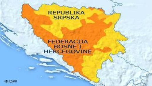 FBiH - RS FBiH - RS