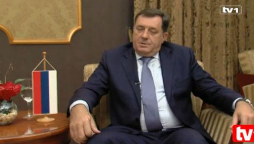 Milorad Dodik